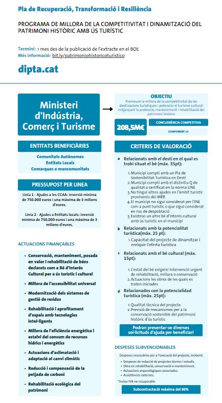 Infografia