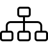 administració
